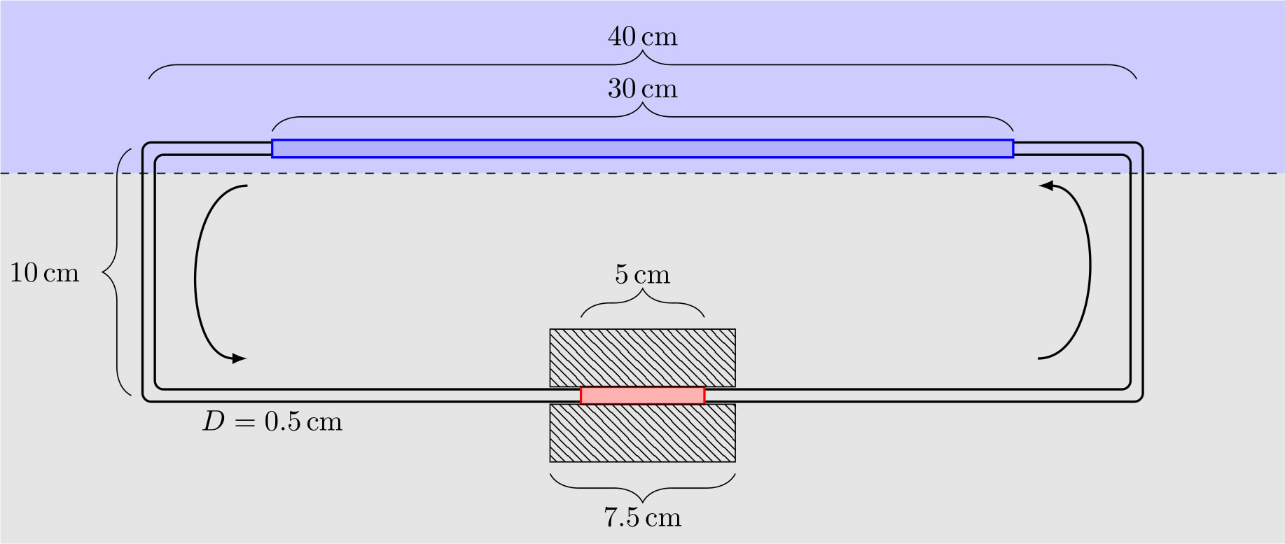 https://blog.sintef.com/wp-content/uploads/2015/11/kj%C3%B8lesl%C3%B8yfen-med-varmekilde2.jpg