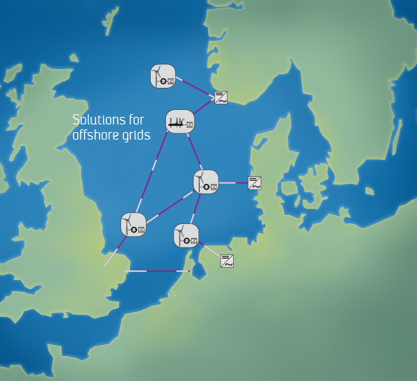 Offshore grids in the North Sea