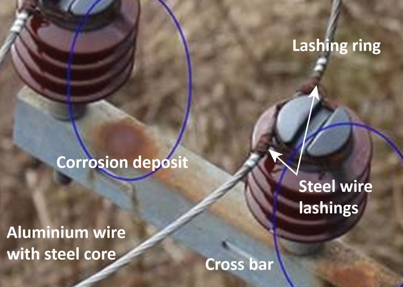 Corrosion deposits are a sign of deterioration of an insulator’s properties.