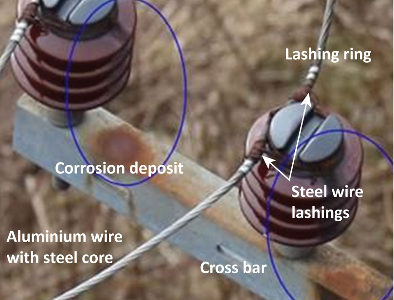 Corrosion deposits are a sign of deterioration of an insulator’s properties.