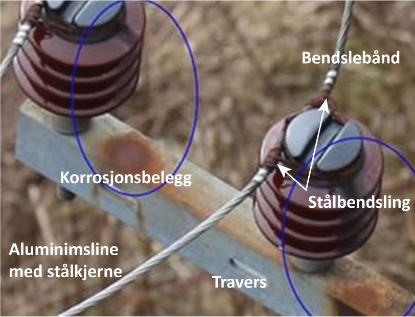 Korrosjonsbelegg er tegn på forringing av isolatorens egenskaper.