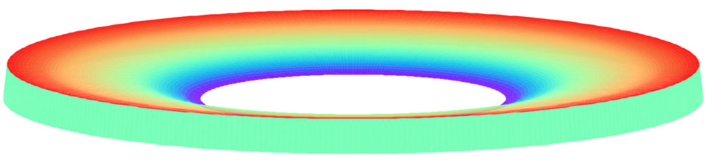 Tredimensjonalt plott av en simulasjon av en væske som sprer seg på en tyngre væske.