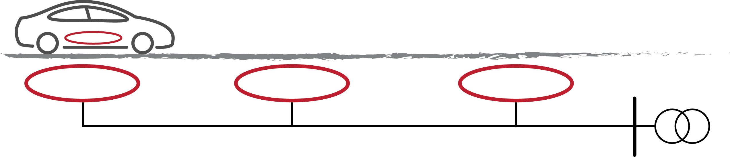 How will wireless dynamic charging of electric vehicles impact the grid? SINTEFblog