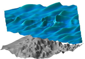Modelling Wave Behaviour to Maximise Wave Power Generation – SINTEF Blog
