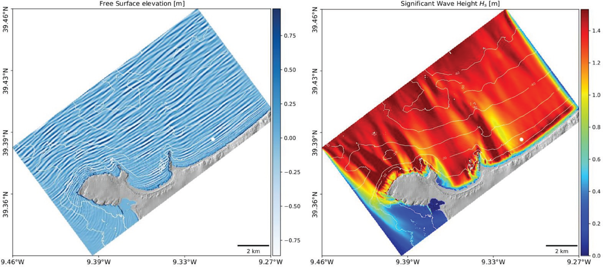 Modelling Wave Behaviour to Maximise Wave Power Generation – SINTEF Blog