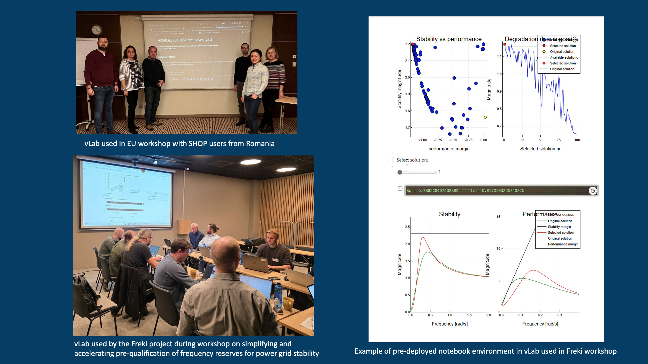 vLab in use in projects